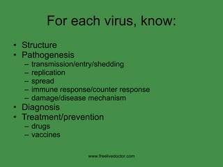 For each virus, know: Structure Pathogenesis transmission/entry/shedding replication spread immune response/counter response damage/disease mechanism Diagnosis Treatment/prevention drugs vaccines www.freelivedoctor.com 
