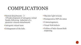 Pathogenesis and management of macular holes with video demonstration.pptx