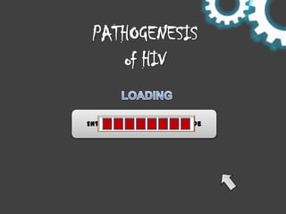 PATHOGENESIS
    of HIV

Entering The Information Slide
 