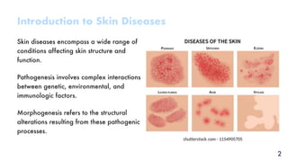 Pathogenesis & Morphogenesis Of Skin Diseases.pdf.pdf
