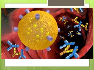 Pathogenesis of asthma and omalizumab action | PPTX