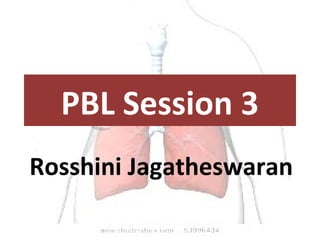 PBL Session 3
Rosshini Jagatheswaran
 