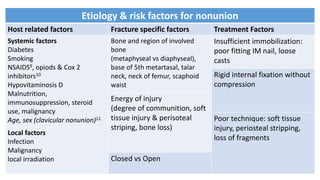 Etiology & risk factors for nonunion
Host related factors Fracture specific factors Treatment Factors
Systemic factors
Diabetes
Smoking
NSAIDS9, opiods & Cox 2
inhibitors10
Hypovitaminosis D
Malnutrition,
immunosuppression, steroid
use, malignancy
Age, sex (clavicular nonunion)11
Bone and region of involved
bone
(metaphyseal vs diaphyseal),
base of 5th metartasal, talar
neck, neck of femur, scaphoid
waist
Insufficient immobilization:
poor fitting IM nail, loose
casts
Rigid internal fixation without
compression
Energy of injury
(degree of communition, soft
tissue injury & perisoteal
striping, bone loss)
Poor technique: soft tissue
injury, periosteal stripping,
loss of fragments
Local factors
Infection
Malignancy
local irradiation Closed vs Open
 