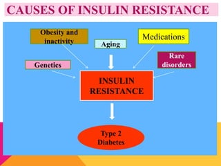 PATHOGENESIS OF TYPE 1 DIABETES MELLITUS.pptx