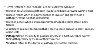 Comprehensive Overview of Bacterial Infection Pathogenesis and Disease ...