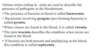 Comprehensive Overview of Bacterial Infection Pathogenesis and Disease ...