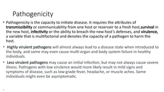 Comprehensive Overview of Bacterial Infection Pathogenesis and Disease ...