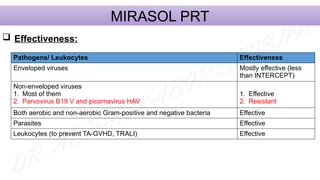 Pathogen Inactivation of blood component by Dr. Abrar Kabir Shishir.pptx