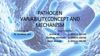 PATHOGEN
VARIABILITY,CONCEPT AND
MECHANISM
Submitted To- Submitted By-
Dr. Sandeep Jain Arvind M (L-2016-A-124-M)
Shridhar Hiremath (L-2016-A-130-M)
Wazir Ahmad (L-2015-A-340-M)
 
