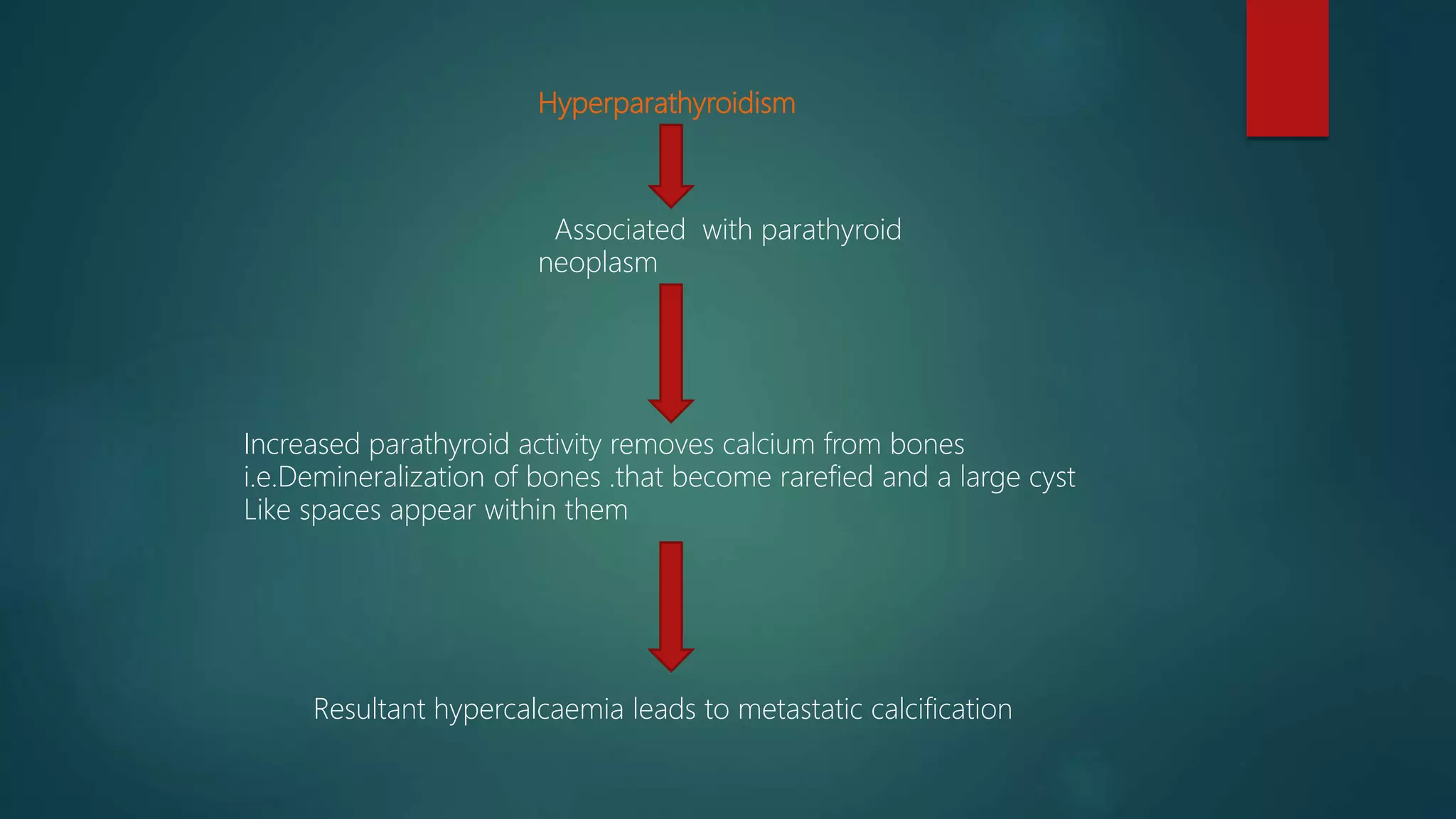 Hyperparathyroidism
Associated with parathyroid
neoplasm
Increased parathyroid activity removes calcium from bones
i.e.Demineralization of bones .that become rarefied and a large cyst
Like spaces appear within them
Resultant hypercalcaemia leads to metastatic calcification
 