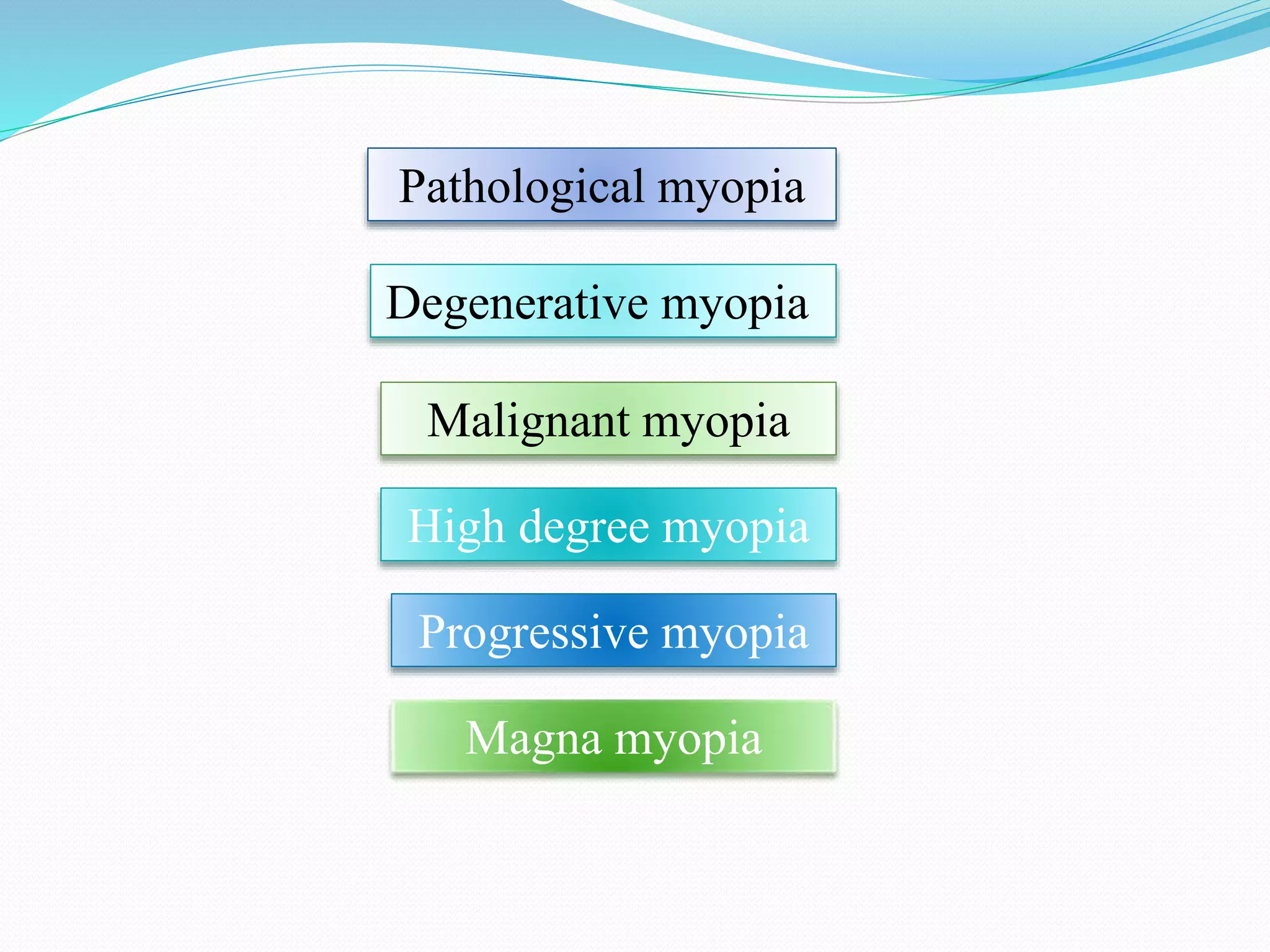 Pathological Myopia.pptx