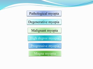 Pathological myopia 
Degenerative myopia 
Malignant myopia 
High degree myopia 
Progressive myopia 
Magna myopia 
 
