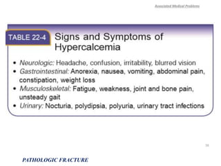 Associated Medical Problems
PATHOLOGIC FRACTURE
16
 