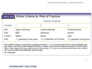 Impending Pathologic Fractures - Classification Systems
PATHOLOGIC FRACTURE
31
 
