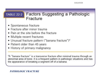 EVALUATION
PATHOLOGIC FRACTURE
7
 