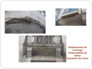 Vieillissement de
l’ouvrage
Carbonatation du
béton
Oxydation de l’acier
 