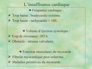 L’insuffisance cardiaque Fréquence cardiaque : Trop basse : bradycardie extrême. Trop haute : tachycardie > 160. Volume d’éjection systolique : Trop de résistance : HTA. Obstacle : sténose valvulaire. Fonction musculaire du myocarde : Fibrose myocardique post-infarctus. Maladies primitives du myocarde. 
