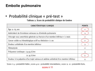 • Probabilité clinique « pré-test »
Embolie pulmonaire
score ≥ 11
 
