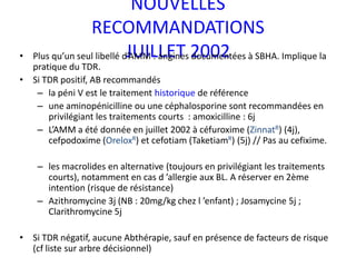 NOUVELLES
RECOMMANDATIONS
JUILLET 2002
• Plus qu’un seul libellé d’AMM : angines documentées à SBHA. Implique la
pratique du TDR.
• Si TDR positif, AB recommandés
– la péni V est le traitement historique de référence
– une aminopénicilline ou une céphalosporine sont recommandées en
privilégiant les traitements courts : amoxicilline : 6j
– L’AMM a été donnée en juillet 2002 à céfuroxime (ZinnatR) (4j),
cefpodoxime (OreloxR) et cefotiam (TaketiamR) (5j) // Pas au cefixime.
– les macrolides en alternative (toujours en privilégiant les traitements
courts), notamment en cas d ’allergie aux BL. A réserver en 2ème
intention (risque de résistance)
– Azithromycine 3j (NB : 20mg/kg chez l ’enfant) ; Josamycine 5j ;
Clarithromycine 5j
• Si TDR négatif, aucune Abthérapie, sauf en présence de facteurs de risque
(cf liste sur arbre décisionnel)
 