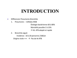 INTRODUCTION
Différencier Pneumonie-Bronchite
1. Pneumonie : <10%des IRAB
Étiologie bactérienne 60 à 80%
Mortalité possible 2 à 15%
 ttt. ATB adapté et rapide
2. Bronchite aiguë:
Incidence : 10 à 20 personne /100/an
Origine virale +++  Pas de ttt ATB
 
