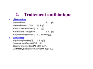 a.  Lactamines
Amoxicilline 3 g/j.
Amoxicilline Ac. Clav. 2 à 3 g/j.
Cefotaxime (Claforan*) 4 g/j
Ceftriaxone (Rocephine*) 1 à 2 g/j
Cefpodoxime (Orelox*) 200 à 400 mg/j.
b. Macrolides
Erythromyime (Ery*) 2 à 3 g/j.
Spiramycine (Rova3M*) 2 cp/j.
Roxythromycine(Rulid*) 300 mg/j.
Azithromycine (Zithromax*) 500 mg/j x 3j.
2. Traitement antibiotique
 