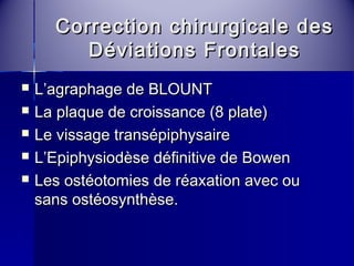 Correction cchhiirruurrggiiccaallee ddeess 
DDéévviiaattiioonnss FFrroonnttaalleess 
 LL’’aaggrraapphhaaggee ddee BBLLOOUUNNTT 
 LLaa ppllaaqquuee ddee ccrrooiissssaannccee ((88 ppllaattee)) 
 LLee vviissssaaggee ttrraannssééppiipphhyyssaaiirree 
 LL’’EEppiipphhyyssiiooddèèssee ddééffiinniittiivvee ddee BBoowweenn 
 LLeess oossttééoottoommiieess ddee rrééaaxxaattiioonn aavveecc oouu 
ssaannss oossttééoossyynntthhèèssee.. 
 