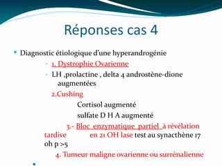 Réponses cas 4
 Diagnostic étiologique d’une hyperandrogénie
- 1. Dystrophie Ovarienne
- LH ,prolactine , delta 4 androstène-dione
augmentées
2.Cushing
Cortisol augmenté
sulfate D H A augmenté
3.- Bloc enzymatique partiel à révélation
tardive en 21 OH lase test au synacthène 17
oh p >5
4. Tumeur maligne ovarienne ou surrénalienne
 