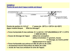 EXEMPLE
Poutre de pont dont l’appui mobile est bloqué
Poutre de section A = 0,2 m2 t° passe de - 20°C à + 30°C= ∆t =50°C
Poutre de section A = 0,2 m2 t° passe de - 20°C à + 30°C= ∆t =50°C
Appui mobile bloqué. Effet du blocage?
● Force horizontale S max estimée: S = α ∆t E A = 10-5x50x30000x0,2.106 = 3.106 N
= 3000 kN (300 t)
● Cause de blocage de l'appui - défaut de conception
- défaut d’entretien = graviers, boues
= blocage, au moins partiel
- déplacement d’un appui
● Force horizontale non prévue en tête de pile ou de culée
⇒ écrasement local  fissuration du béton de culée
⇒ accès de l’eau aux armature  ruine de l'appui.
 
