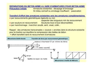 REPARATIONS DU BETON ARME A L'AIDE D'ARMATURES POUR BETON ARME
Précaution initiale Armatures existantes : décapage et brossage
Si milieu corrosif ou enrobage insuffisant : passivation
Transfert d’effort des armatures existantes vers les armatures complémentaires
● par recouvrements géométriques ligaturés ou non
respecter des longueurs min de recouvrement
● par soudure en recouvrement Soudures bout à bout déconseillées
● par manchonnage : manchon soudé, serti, vissé, collé...
Rappel : des armatures transversales « couture » ancrées dans la structure existante
pour la traction qui équilibre la compression des bielles de béton
pour la traction qui équilibre la compression des bielles de béton
= effort transféré dans le recouvrement d’armatures
Mécanisme à treillis de Mörsch.
Mécanisme bielle-tirants Transfert de force par recouvrement géométrique
 