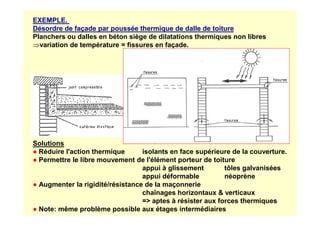 EXEMPLE.
Désordre de façade par poussée thermique de dalle de toiture
Planchers ou dalles en béton siège de dilatations thermiques non libres
⇒variation de température = fissures en façade.
Solutions
● Réduire l'action thermique isolants en face supérieure de la couverture.
● Permettre le libre mouvement de l'élément porteur de toiture
appui à glissement tôles galvanisées
appui déformable néoprène
● Augmenter la rigidité/résistance de la maçonnerie
chaînages horizontaux  verticaux
= aptes à résister aux forces thermiques
● Note: même problème possible aux étages intermédiaires
 