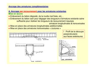 Ancrage des armatures complémentaires
A. Ancrage par recouvrement avec les armatures existantes
Mise en œuvre
● Enlèvement du béton dégradé, de la rouille mal fixée, etc…
● Enlèvement du béton sain pour dégager des longueurs d’armature existante saine
suffisante pour réaliser les longueurs de recouvrement requises
armature longitudinales  transversales
● Mise en place des armatures longitudinales additionnelles
● Mise en place des armatures transversales « coutures »
! Profil de la découpe
perpendiculaire
perpendiculaire
aux faces extérieures
 