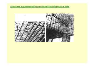 Armatures supplémentaires en surépaisseur de poutre + dalle
 