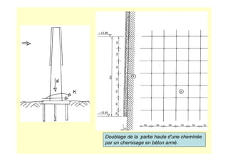 Doublage de la partie haute d'une cheminée
par un chemisage en béton armé.
 