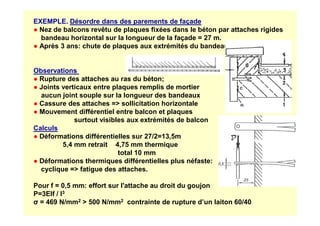 EXEMPLE. Désordre dans des parements de façade
● Nez de balcons revêtu de plaques fixées dans le béton par attaches rigides
bandeau horizontal sur la longueur de la façade = 27 m.
● Après 3 ans: chute de plaques aux extrémités du bandeau
Observations
● Rupture des attaches au ras du béton;
● Joints verticaux entre plaques remplis de mortier
aucun joint souple sur la longueur des bandeaux
● Cassure des attaches = sollicitation horizontale
● Mouvement différentiel entre balcon et plaques
● Mouvement différentiel entre balcon et plaques
surtout visibles aux extrémités de balcon
Calculs
● Déformations différentielles sur 27/2=13,5m
5,4 mm retrait 4,75 mm thermique
total 10 mm
● Déformations thermiques différentielles plus néfaste:
cyclique = fatigue des attaches.
Pour f = 0,5 mm: effort sur l'attache au droit du goujon
P=3EIf / l3
σ = 469 N/mm2  500 N/mm2 contrainte de rupture d’un laiton 60/40
 