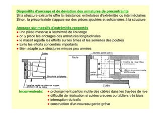Dispositifs d'ancrage et de déviation des armatures de précontrainte
Si la structure existante offre la résistance: entretoises d'extrémités ou intermédiaires
Sinon, la précontrainte s'appuie sur des pièces ajoutées et solidarisées à la structure
Ancrage sur massifs d'extrémités rapportés
● une pièce massive à l'extrémité de l'ouvrage
● on y place les ancrages des armatures longitudinales
● le massif reporte les efforts sur les âmes et les semelles des poutres
● Evite les efforts concentrés importants
● Bien adapté aux structures minces peu armées
Inconvénients: ● prolongement parfois inutile des câbles dans les travées de rive
● difficulté de réalisation si culées creuses ou tabliers très biais
● interruption du trafic
● construction d'un nouveau garde-grève
 