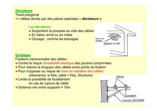 Déviateurs
Tracé polygonal
= câbles déviés par des pièces spéciales « déviateurs »
Les déviateurs
● Supportent la poussée au vide des câbles
● En béton armé ou en métal
● Clouage : comme les bossages
Guidages
Guidages
Fixations transversales des câbles:
● Contre le risque d'instabilité élastique des poutres comprimées
● Pour réduire la longueur des câbles entre points de fixation
● Pour s'opposer au risque de mise en vibration des câbles
(résonance, si fréq. cable ≈ fréq. Structure)
● Limite la possibilité de fouettement
en cas de rupture de câble
● Distance min entre supports ≈ 15m
 