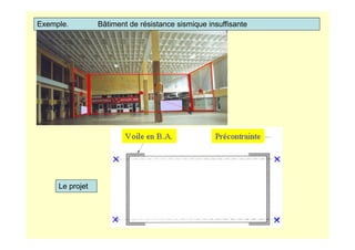 Exemple. Bâtiment de résistance sismique insuffisante
Le projet
 