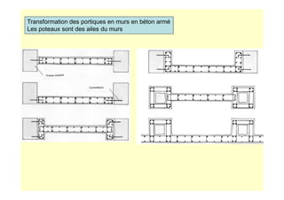Transformation des portiques en murs en béton armé
Les poteaux sont des ailes du murs
 