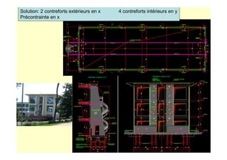 Solution: 2 contreforts extérieurs en x 4 contreforts intérieurs en y
Précontrainte en x
 