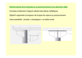 Renforcement de la résistance au poinçonnement d’un plancher dalle
Consoles d’extension d’appuis utilisant des pièces métalliques
Objectif: augmenter la longueur de la ligne de rupture au poinçonnement
Autre possibilité : console « champignon » en béton armé
 