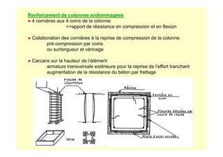 Renforcement de colonnes endommagées
● 4 cornières aux 4 coins de la colonne
=apport de résistance en compression et en flexion
● Collaboration des cornières à la reprise de compression de la colonne
pré-compression par coins
ou surlongueur et vérinage
● Carcans sur la hauteur de l’élément
armature transversale extérieure pour la reprise de l’effort tranchant
augmentation de la résistance du béton par frettage
 