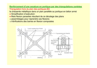 Renforcement d’une ossature en portique par des triangulations centrées
Triangulation hors du plan des portiques BA
la charpente métallique dans un plan parallèle au portique en béton armé
● Simplification d’exécution:
● Mais flexion parasites résultant de ce décalage des plans
⇒assemblages pour reprendre ces flexions
⇒Vérifications des barres en flexion composées
 