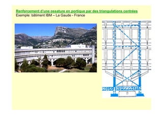 Renforcement d’une ossature en portique par des triangulations centrées
Exemple: bâtiment IBM – La Gaude - France
 