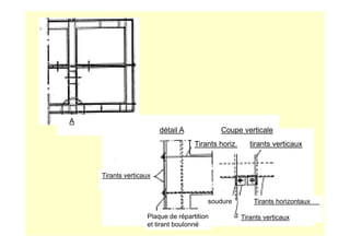A
A
détail A Coupe verticale
Tirants horiz. tirants verticaux
Tirants horizontaux
Tirants verticaux
Plaque de répartition
et tirant boulonné
Tirants verticaux
soudure
 