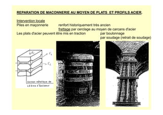 REPARATION DE MACONNERIE AU MOYEN DE PLATS ET PROFILS ACIER.
Intervention locale
Piles en maçonnerie renfort historiquement très ancien
frettage par cerclage au moyen de carcans d'acier
Les plats d'acier peuvent être mis en traction par boulonnage
par soudage (retrait de soudage)
 