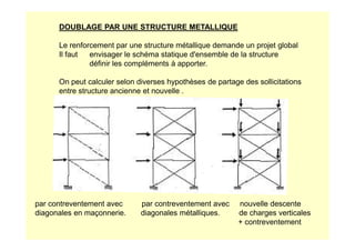 DOUBLAGE PAR UNE STRUCTURE METALLIQUE
Le renforcement par une structure métallique demande un projet global
Il faut envisager le schéma statique d'ensemble de la structure
définir les compléments à apporter.
On peut calculer selon diverses hypothèses de partage des sollicitations
entre structure ancienne et nouvelle .
par contreventement avec par contreventement avec nouvelle descente
diagonales en maçonnerie. diagonales métalliques. de charges verticales
+ contreventement
 