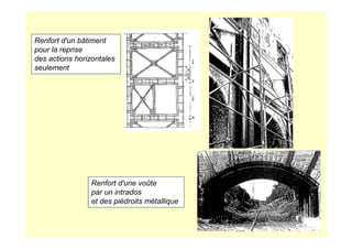 Renfort d'un bâtiment
pour la reprise
des actions horizontales
seulement
Renfort d'une voûte
par un intrados
et des piédroits métallique
 