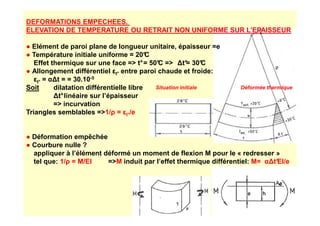DEFORMATIONS EMPECHEES.
ELEVATION DE TEMPERATURE OU RETRAIT NON UNIFORME SUR L’EPAISSEUR
● Elément de paroi plane de longueur unitaire, épaisseur =e
● Température initiale uniforme = 20°
C
Effet thermique sur une face = t°= 50°
C = ∆t°
= 30°
C
● Allongement différentiel εt° entre paroi chaude et froide:
εt° = α∆t = = 30.10-5
Soit dilatation différentielle libre
∆t°linéaire sur l’épaisseur
= incurvation
Triangles semblables =1/ρ = εt°/e
Situation initiale Déformée thermique
Triangles semblables =1/ρ = εt°/e
● Déformation empêchée
● Courbure nulle ?
appliquer à l’élément déformé un moment de flexion M pour le « redresser »
tel que: 1/ρ = M/EI =M induit par l’effet thermique différentiel: M= α∆t°
EI/e
 