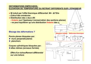 DEFORMATIONS EMPECHEES.
ELEVATION DE TEMPERATURE OU RETRAIT DIFFERENTS SUR L’EPAISSEUR
● M induit par l’effet thermique différentiel: M= ∆t°EI/e
⇒Calcul des armatures
● Distribution des ε dus à M:
- linéaire sur l’épaisseur (conservation des sections planes)
- ne peut équilibrer qu’une distribution linéaire des εt°
Blocage des déformations ?
Blocage des déformations ?
Parois planes bloquées par:
► murs perpendiculaires
► planchers
Coques cylindriques bloquées par:
►elles mêmes (anneaux fermés)
Effet d’un échauffement différentiel
sur une toiture
Situation initiale Déformée thermique
 