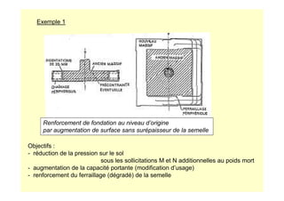 Exemple 1
Renforcement de fondation au niveau d’origine
par augmentation de surface sans surépaisseur de la semelle
Objectifs :
- réduction de la pression sur le sol
sous les sollicitations M et N additionnelles au poids mort
- augmentation de la capacité portante (modification d’usage)
- renforcement du ferraillage (dégradé) de la semelle
 